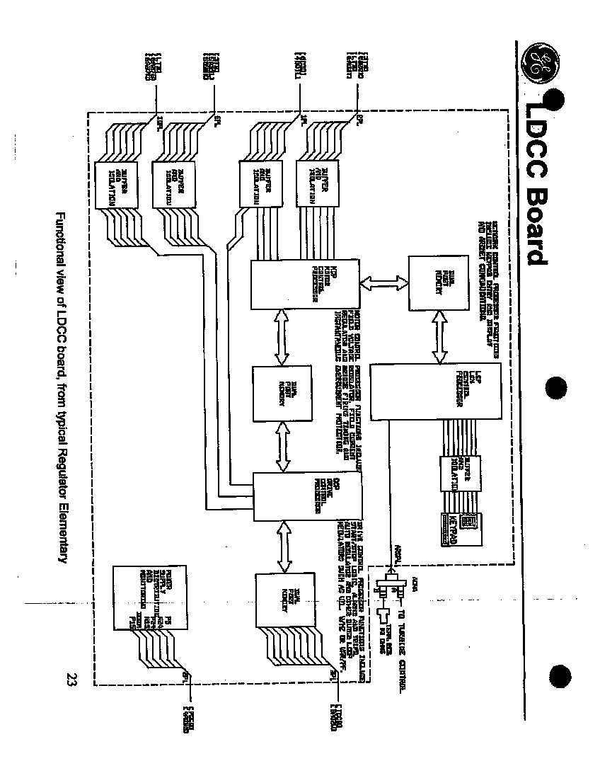 First Page Image of DS200LDCCH1A Circuit Board Layout.pdf